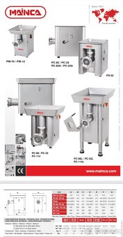 Mlýnek na maso Mainca - PC 82 - 400V - triplecut Záruka - 6