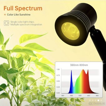 LED pěstební světlo s hlavovým světlem, 60 cm. - 6