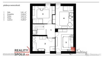 Prodej, domy/rodinný, 158 m2, Souběžná 221, 29001 Choťánky, - 6