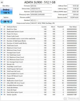 SSD 500GB - 6