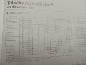 Vchodové dveře - 6