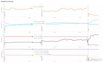 Herní PC Ryzen 9600X / RX9070XT 16GB / 2TB nvme / 32GB / DPh - 6