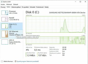 POČÍTAČ 2GB RAM, 240GB SSD, RX550 PENTIUM E6600 - 6