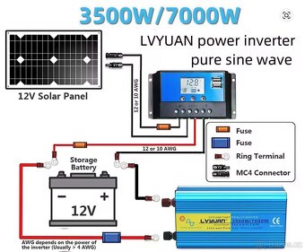 Prodám nový měnič napětí 12/230V, 8000/3500W - 6