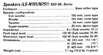REPROSOUSTAVA KENWOOD LS-N701 - 6