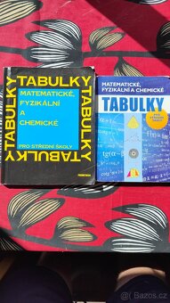 Učebnice, pracovní sešity, atlasy, tabulky - pro SŠ - 6