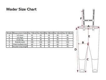 Prsačky - Trakker N2 Chest Waders 12–13 (46–47) - 6