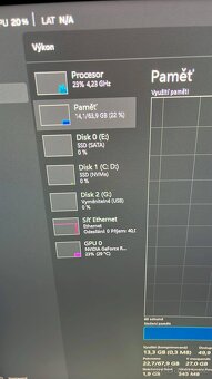 Nvidia Geforce RTX 4060 - 6