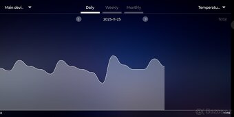 WiFi meteostanice - 6