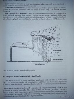 Člověk a životní prostředí – učebnice - 6
