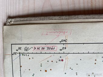 ATLAS ECLIPTICALIS 1950.0- Antonin Bečvář - 6