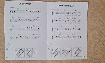 Dřevěná kytara Bontempi - 6