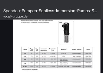 Vřetenové, ponorné cerpadlo SPANDAU - 6