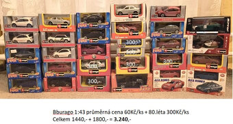 Modely Alfa Romeo - 6