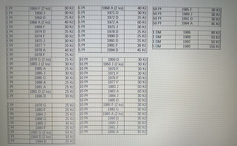 Staré mince (ČSSR,ČSFR,ČR + zahraničí) - 6