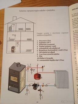 Krbová kamna s výměníkem - 6