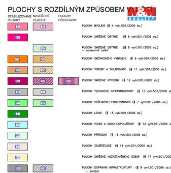 Prodej pozemku, 3827 m², Cerhonice - 6
