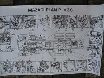 Knihy o automobilismu :,  Mazací plán V3S atd - 6