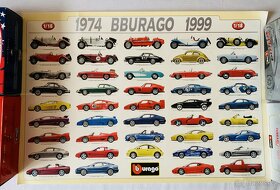 Plakáty Bburago - 6