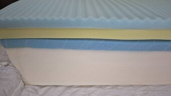 Matrace benelli taštičková s toprem 200x180 - 6