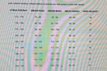 Kalhoty na motorku rifle MBW Mark velikost 64 - 6