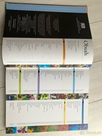 Zvířata - dětská obrazová encyklopedie - 6