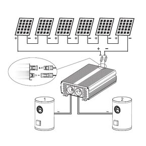 Solární invertor, měnič ECO Solar Boost MPPT- 3000 3kW - 6