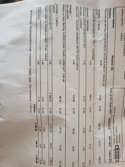 Kawasaki z650rs 2024 (7958 km) + IXIL výfuk - 6