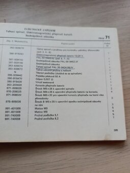 Praga V3S valník - katalog náhradních dílů - 6