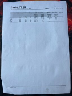 ORIGINÁLNÍ VSTŘIKY BOSCH Common Rail 0445110418 - 7000km - 6