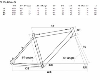 Trekovy 28" ram Maxbike na kotoucovky - 6