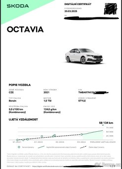 Škoda Octavia IV 1.5 TSI 110 KW Style+ [FAKE RS] - 6