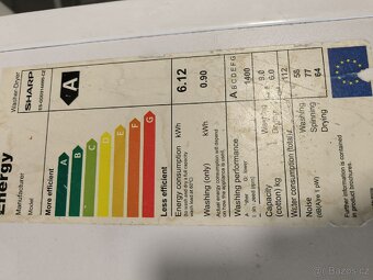 Automatická pračka - 6