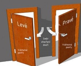 Vchodové plastové dveře 95x205 bílá/nové - 6