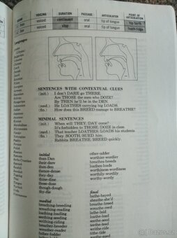 Angličtina směs - 6