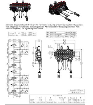 Hydraulický rozvadeč 8- section - 6
