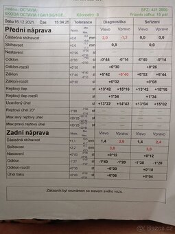 Octavia 1.9TDI 81kw - 6