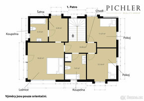 Prodej Novostavby Rodinného Domu 208 m2, Chotíkov - 6