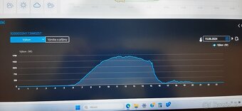 Fotovoltaická solární elektrárna 2,1 kW - 6