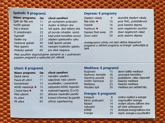 psychowalkman Laxman Premium - 6