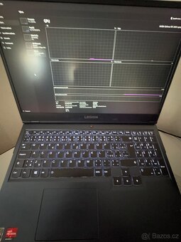 Lenovo legion 5 rtx 3060 - 6