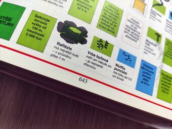 Velká obrazová encyklopedie, Dorling Kindersley - 6