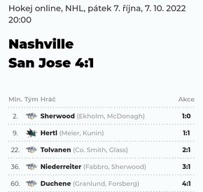 NASHVILLE PREDATORS vs SAN JOSE SHARKS - prodám půlenou šálu - 6