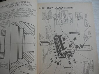 Tahač Škoda ŠT180N - 6