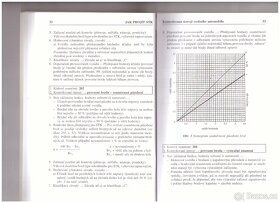 JAK PROJÍT STK - Jiří R. Mach, 1999 - 6