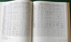 LIMNOFAUNA EUROPANEA - německy - 6