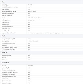 Prodám televizi 65 LG OLED65B33 - 6