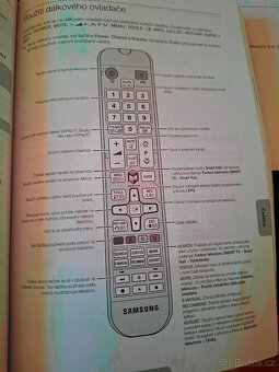 Prodám televizor SAMSUNG - 6