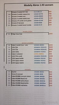 Modely Abrex 1:43 velká sbírka, SEZNAM průběžně aktualizován - 6