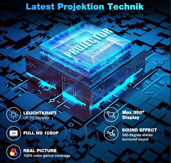 Filmový projektor Puxinat 4K 1080P WiFi Bluetooth - 6